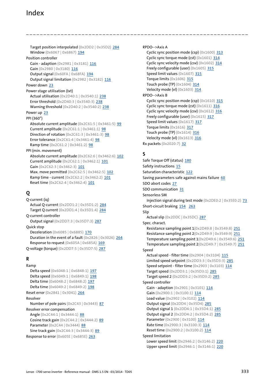 Index | Lenze i700 User Manual | Page 333 / 338