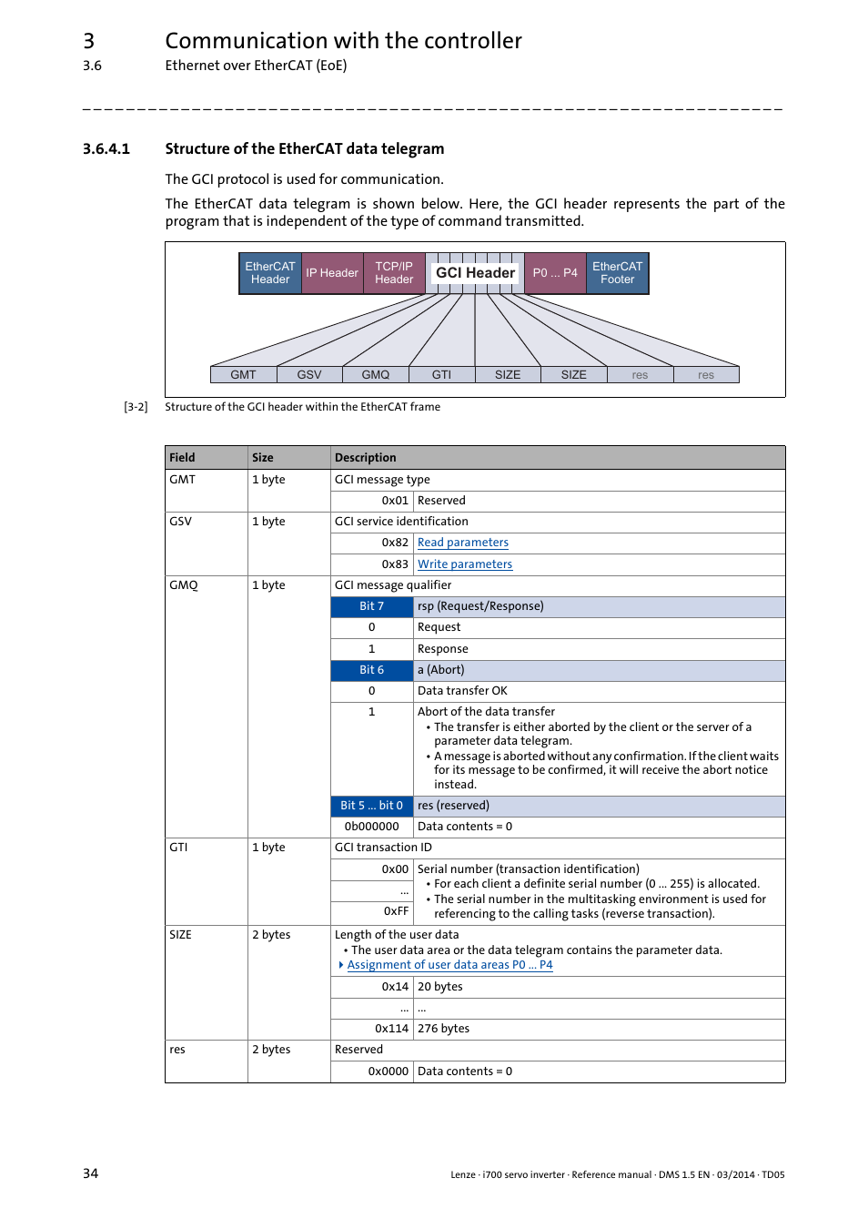 1 structure of the ethercat data telegram, Structure of the ethercat data telegram, 3communication with the controller | Lenze i700 User Manual | Page 34 / 338