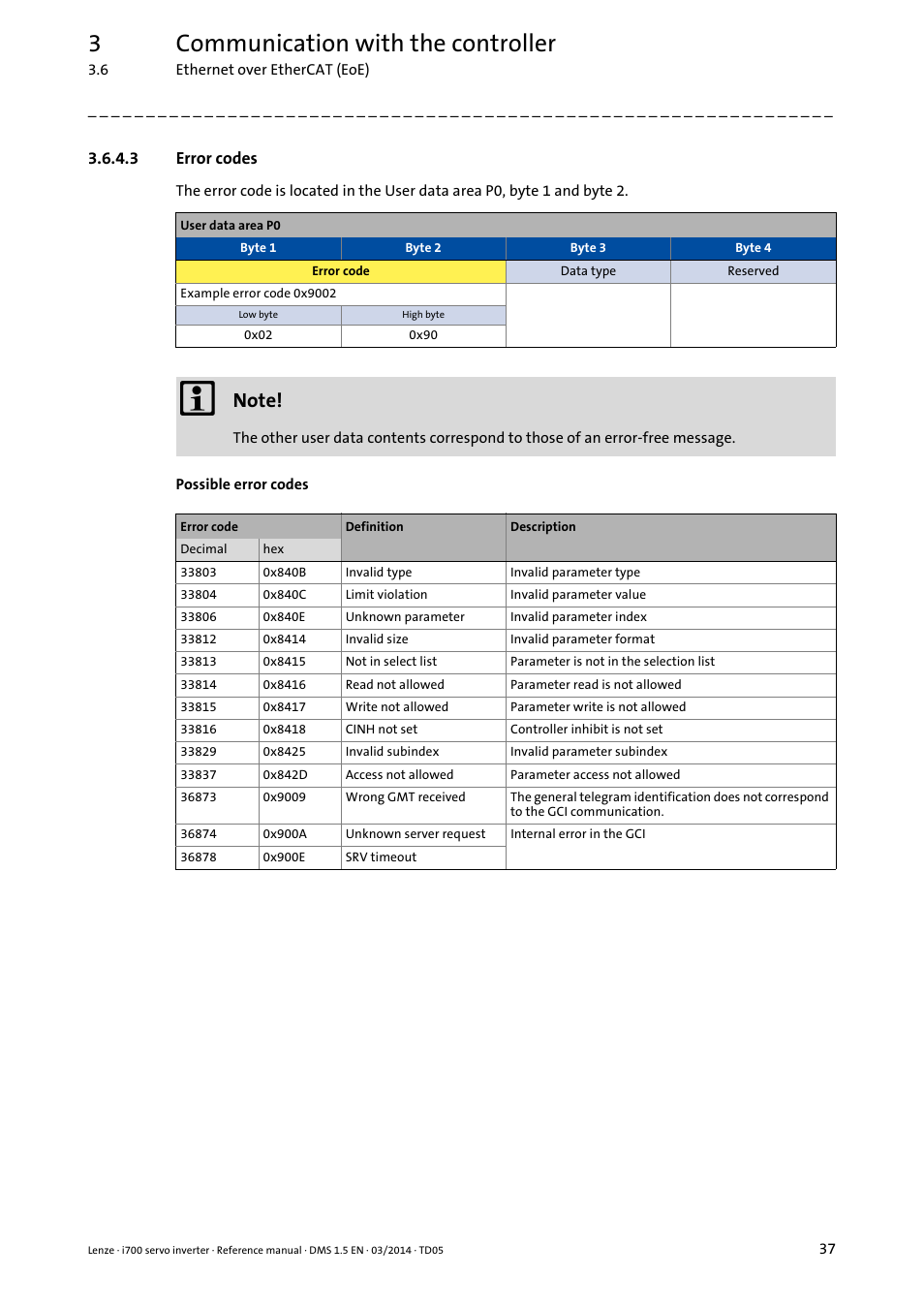 3 error codes, Error codes, 3communication with the controller | Lenze i700 User Manual | Page 37 / 338