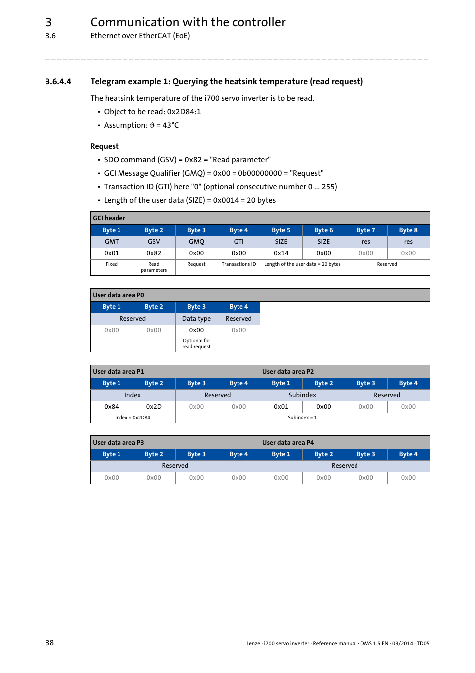 Telegram example 1, Querying the heatsink temperature (read request), 3communication with the controller | Lenze i700 User Manual | Page 38 / 338