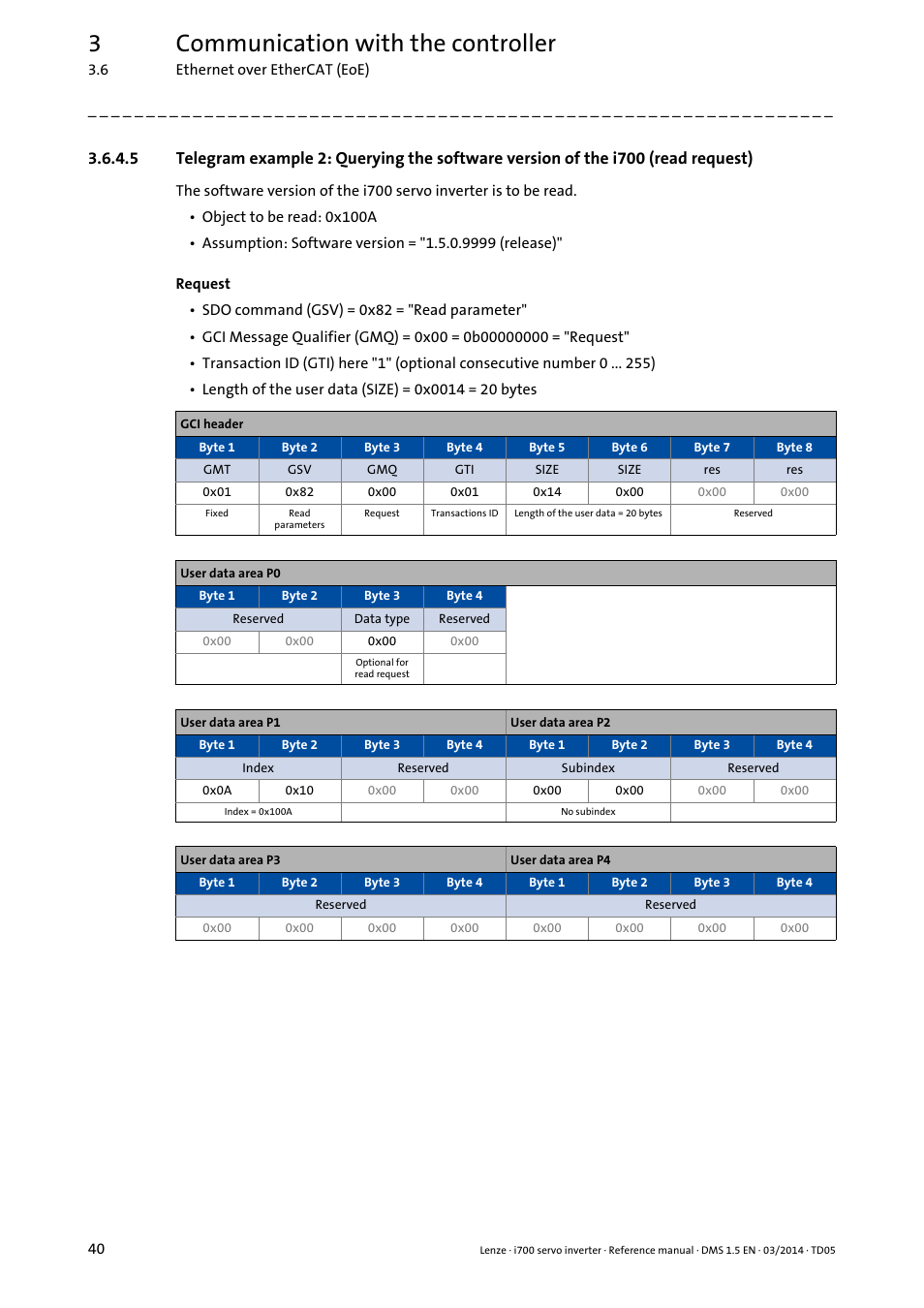 Telegram example 2, 3communication with the controller | Lenze i700 User Manual | Page 40 / 338