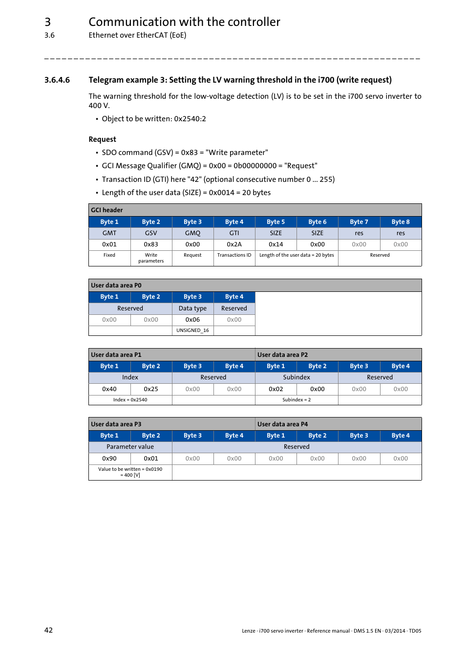 Telegram example 3, 3communication with the controller | Lenze i700 User Manual | Page 42 / 338