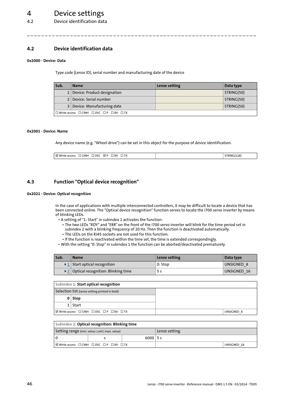 2 device identification data, 0x2000 - device: data, 0x2001 - device: name | 3 function "optical device recognition, 0x2021 - device: optical recognition, Device identification data, 0x2000 - device: data 0x2001 - device: name, Function "optical device recognition, 0x2000, 0x2001 | Lenze i700 User Manual | Page 46 / 338