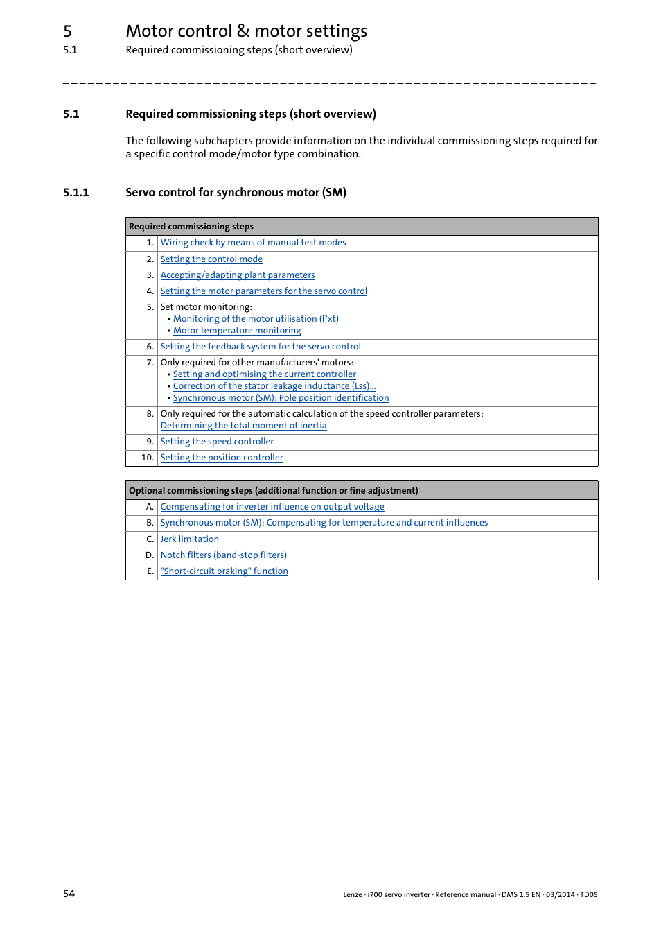 1 required commissioning steps (short overview), 1 servo control for synchronous motor (sm), Required commissioning steps (short overview) | Servo control for synchronous motor (sm), 5motor control & motor settings | Lenze i700 User Manual | Page 54 / 338