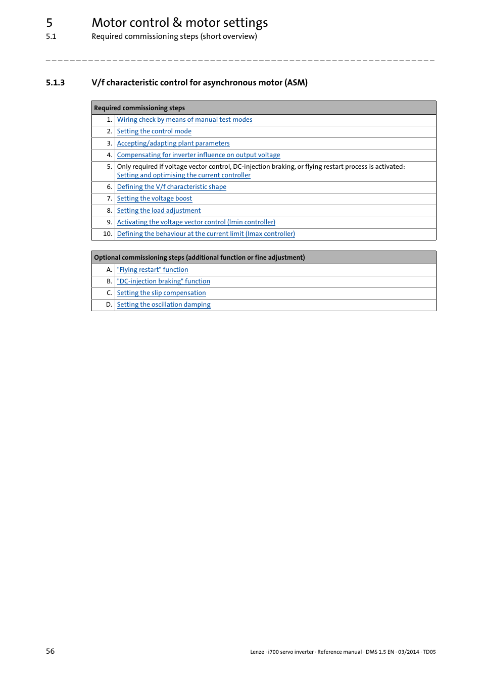 5motor control & motor settings | Lenze i700 User Manual | Page 56 / 338