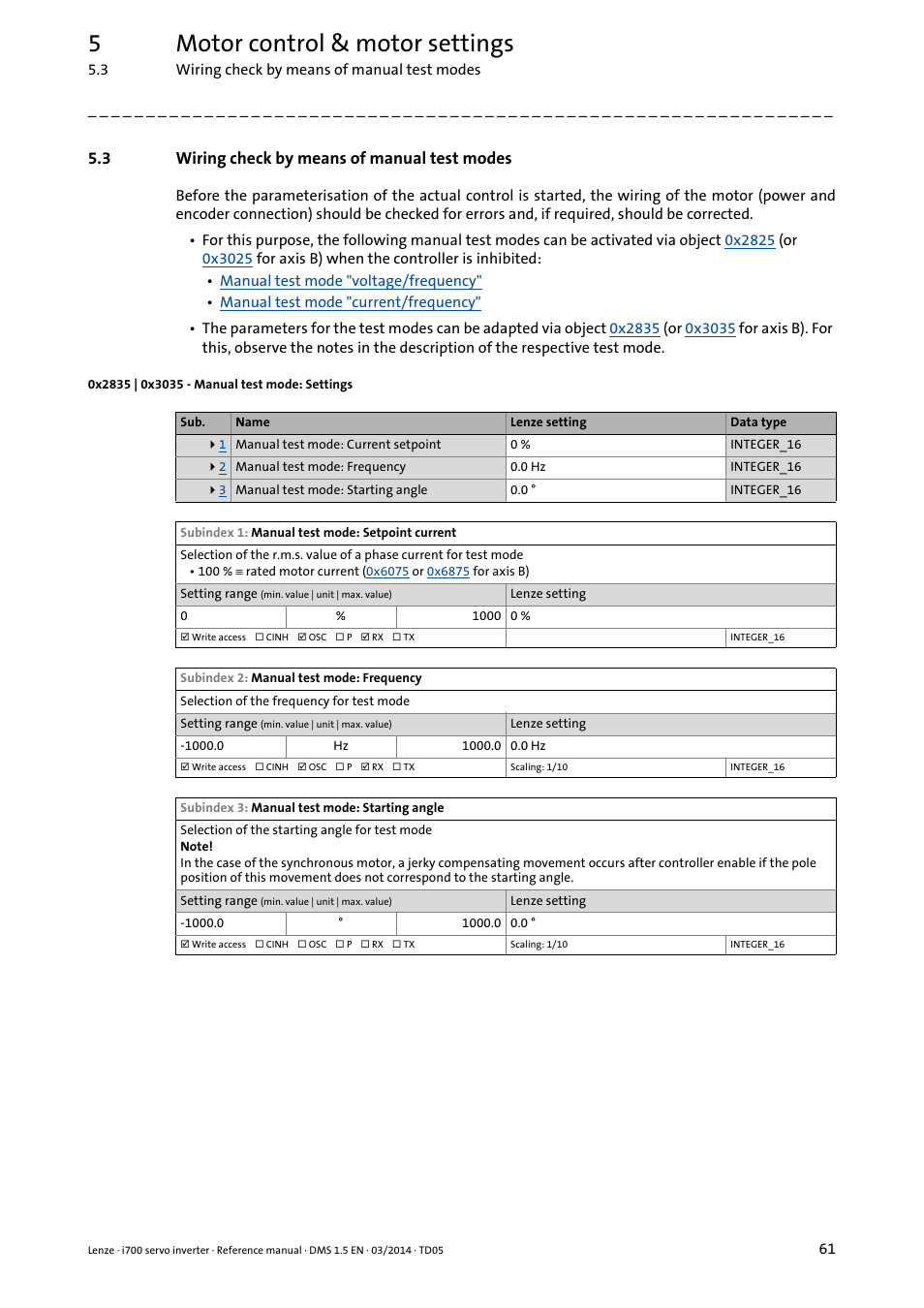 3 wiring check by means of manual test modes, 0x2835 | 0x3035 - manual test mode: settings, Wiring check by means of manual test modes | 0x2835, 0x3035, 5motor control & motor settings | Lenze i700 User Manual | Page 61 / 338