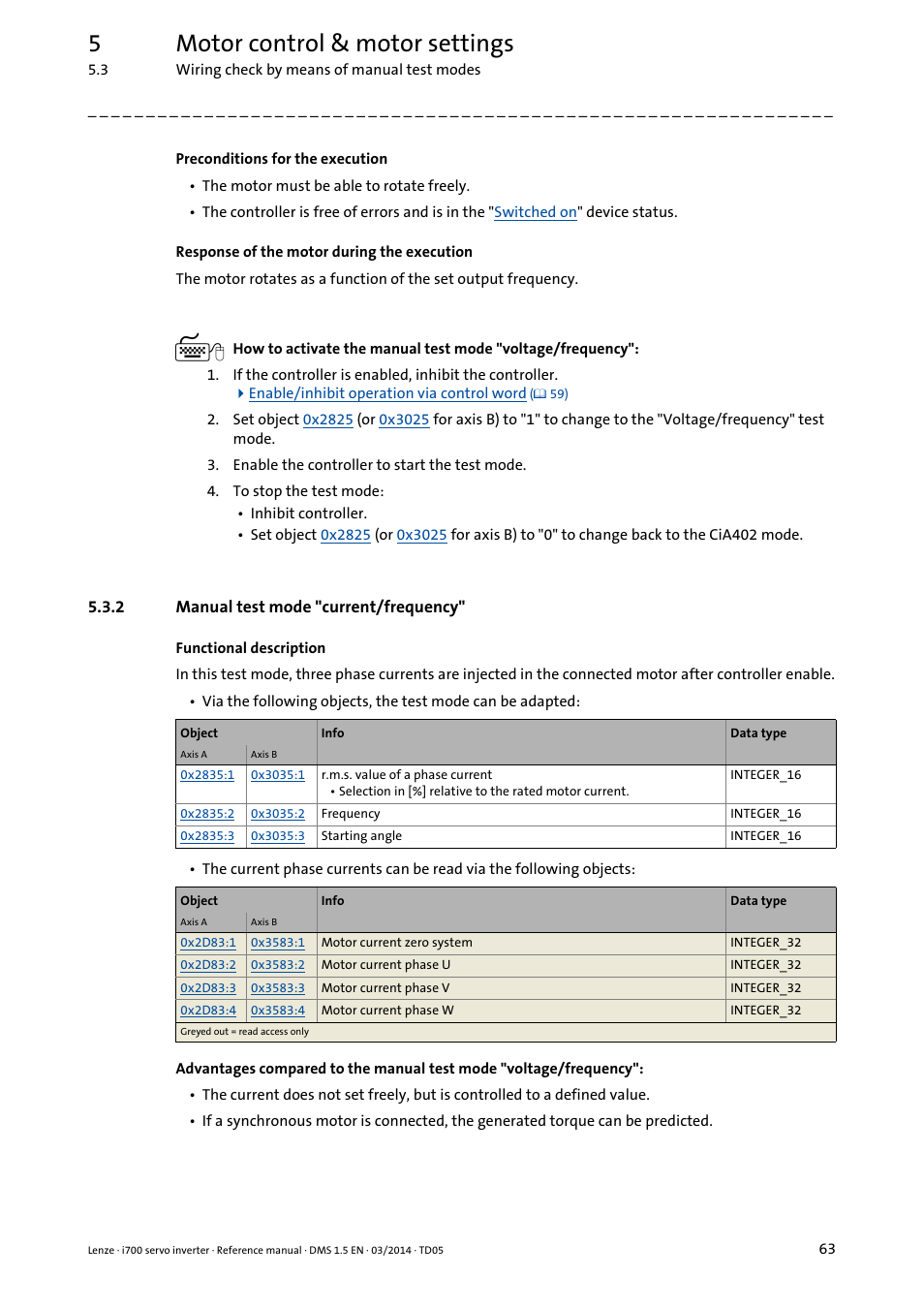 2 manual test mode "current/frequency, Manual test mode "current/frequency, Test mode "current/frequency | 5motor control & motor settings | Lenze i700 User Manual | Page 63 / 338