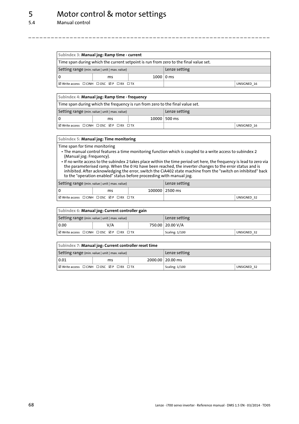 5motor control & motor settings | Lenze i700 User Manual | Page 68 / 338