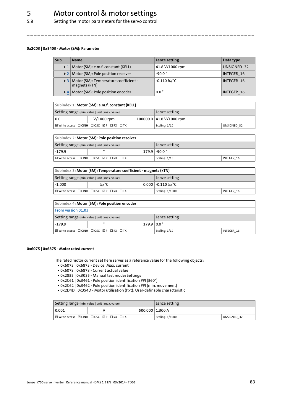 0x2c03 | 0x3403 - motor (sm): parameter, 0x6075 | 0x6875 - motor rated current, 0x2c03 | 0x3403, 0x6075, 0x6875, For axi, In object, For ax, 0x2c03:1 0x3403:1 | Lenze i700 User Manual | Page 83 / 338