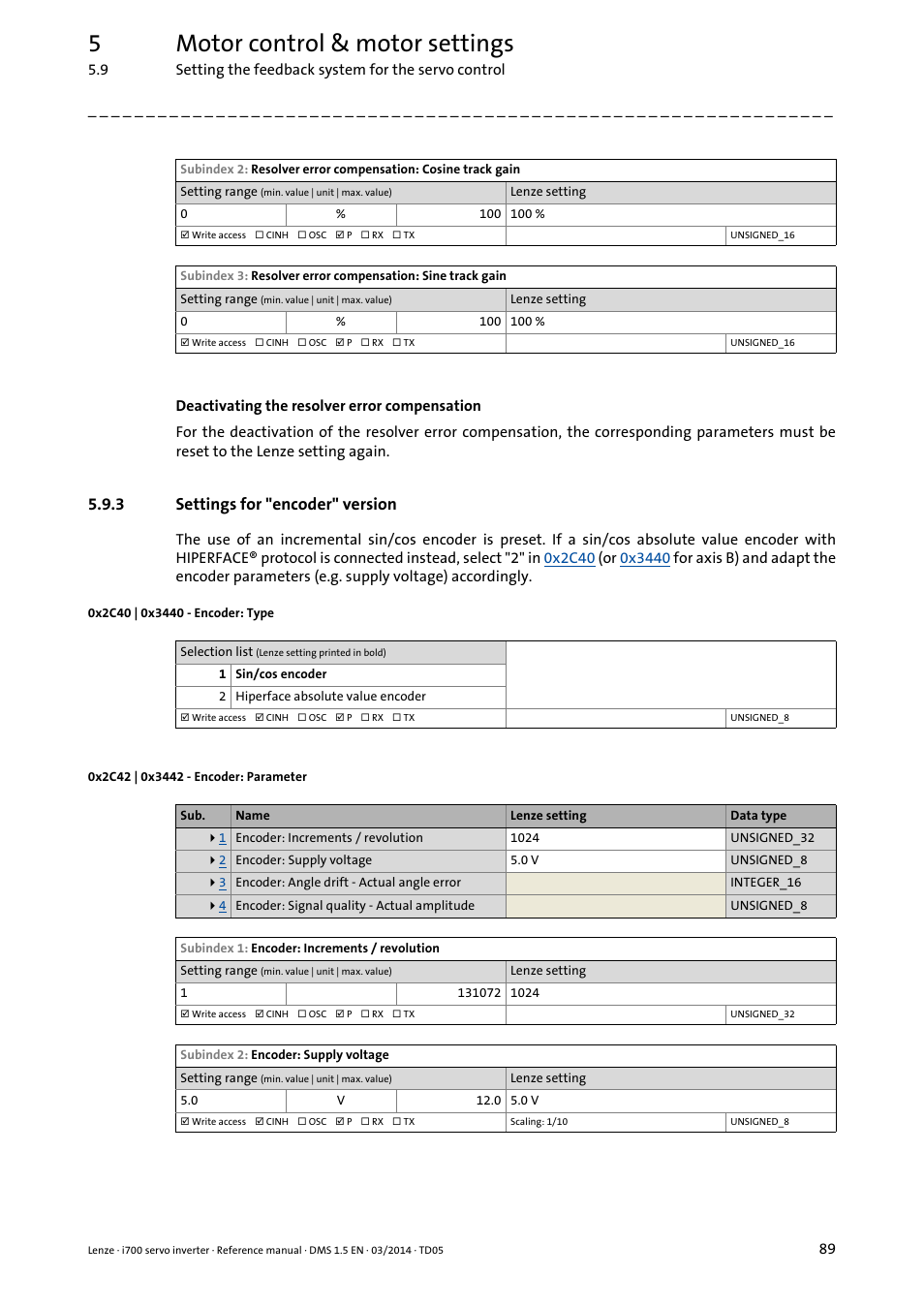 3 settings for "encoder" version, 0x2c40 | 0x3440 - encoder: type, 0x2c42 | 0x3442 - encoder: parameter | Settings for "encoder" version, Encoder" is set in, 0x2c40, 0x3440, 0x2c42, 0x3442, 0x2c42:1 | Lenze i700 User Manual | Page 89 / 338