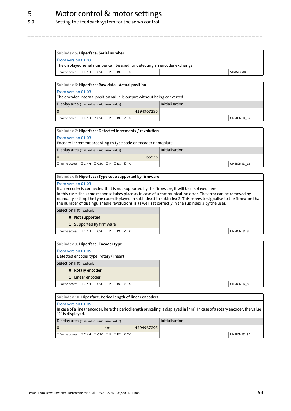 5motor control & motor settings | Lenze i700 User Manual | Page 93 / 338