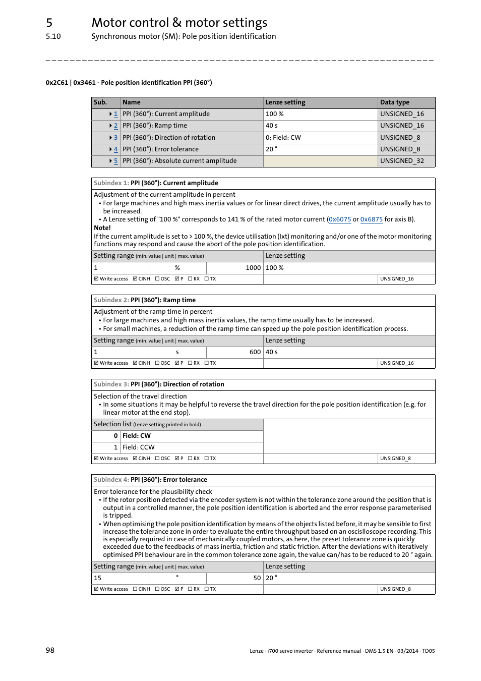 0x2c61, 0x3461, 5motor control & motor settings | Lenze i700 User Manual | Page 98 / 338