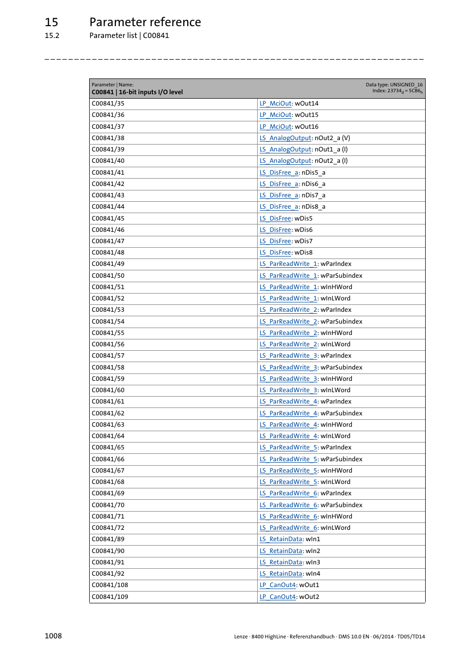 15 parameter reference | Lenze 8400 HighLine User Manual | Page 1008 / 1576