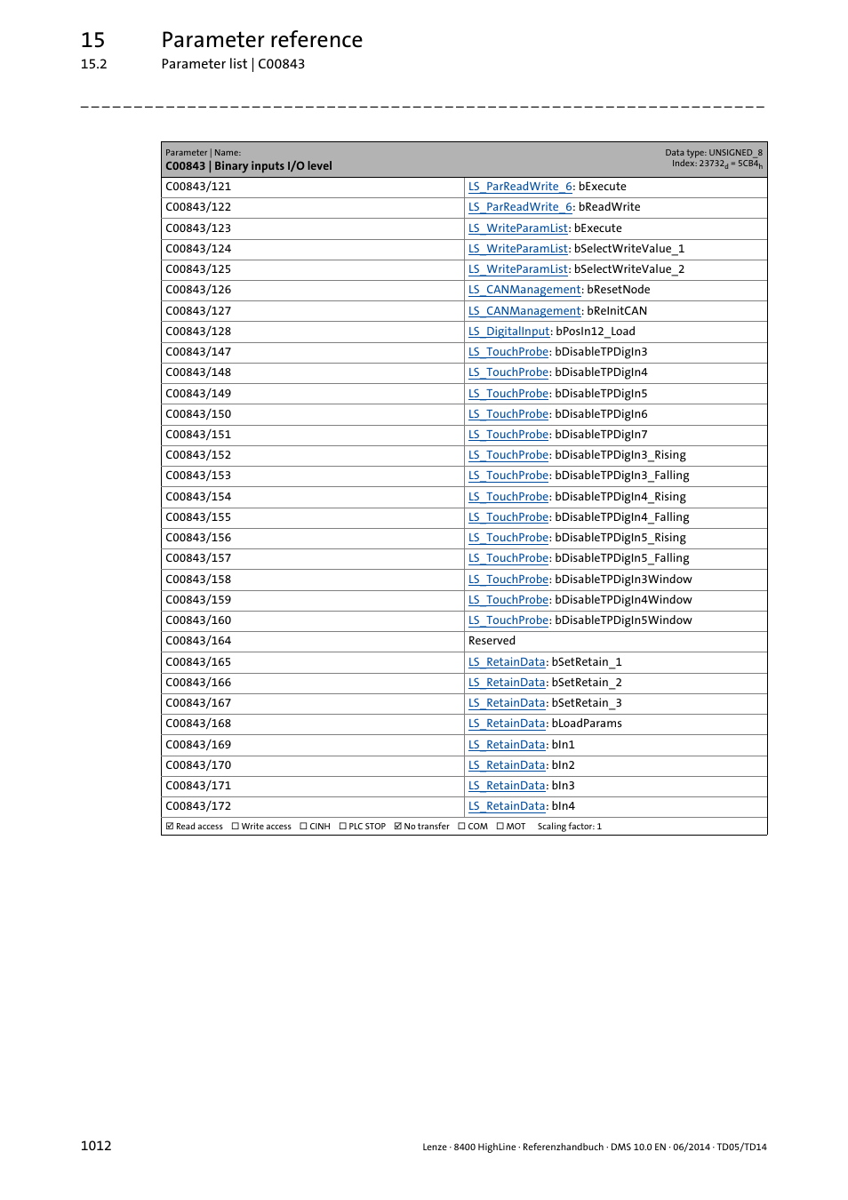 15 parameter reference | Lenze 8400 HighLine User Manual | Page 1012 / 1576