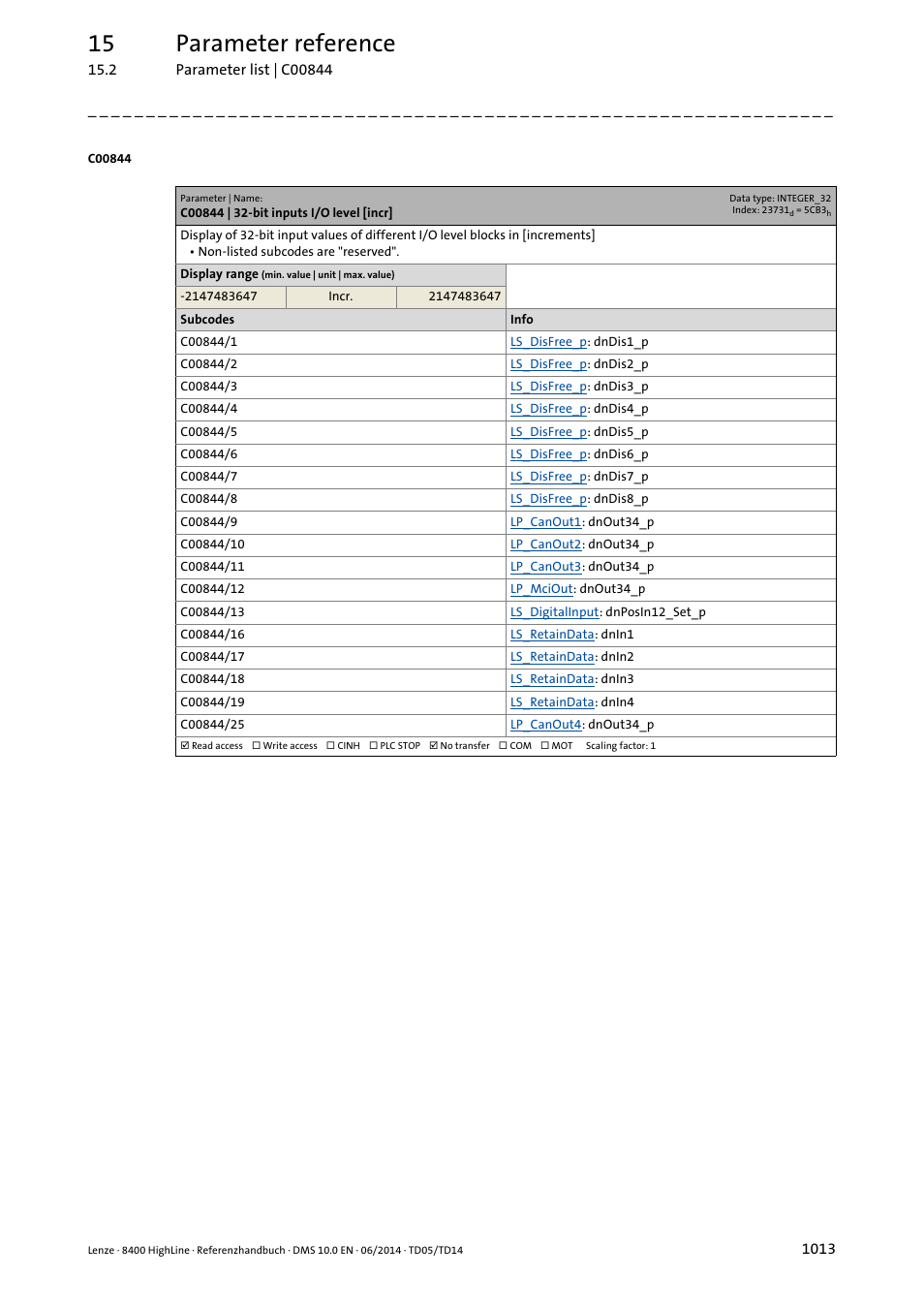 C00844 | 32-bit inputs i/o level [incr, 15 parameter reference | Lenze 8400 HighLine User Manual | Page 1013 / 1576