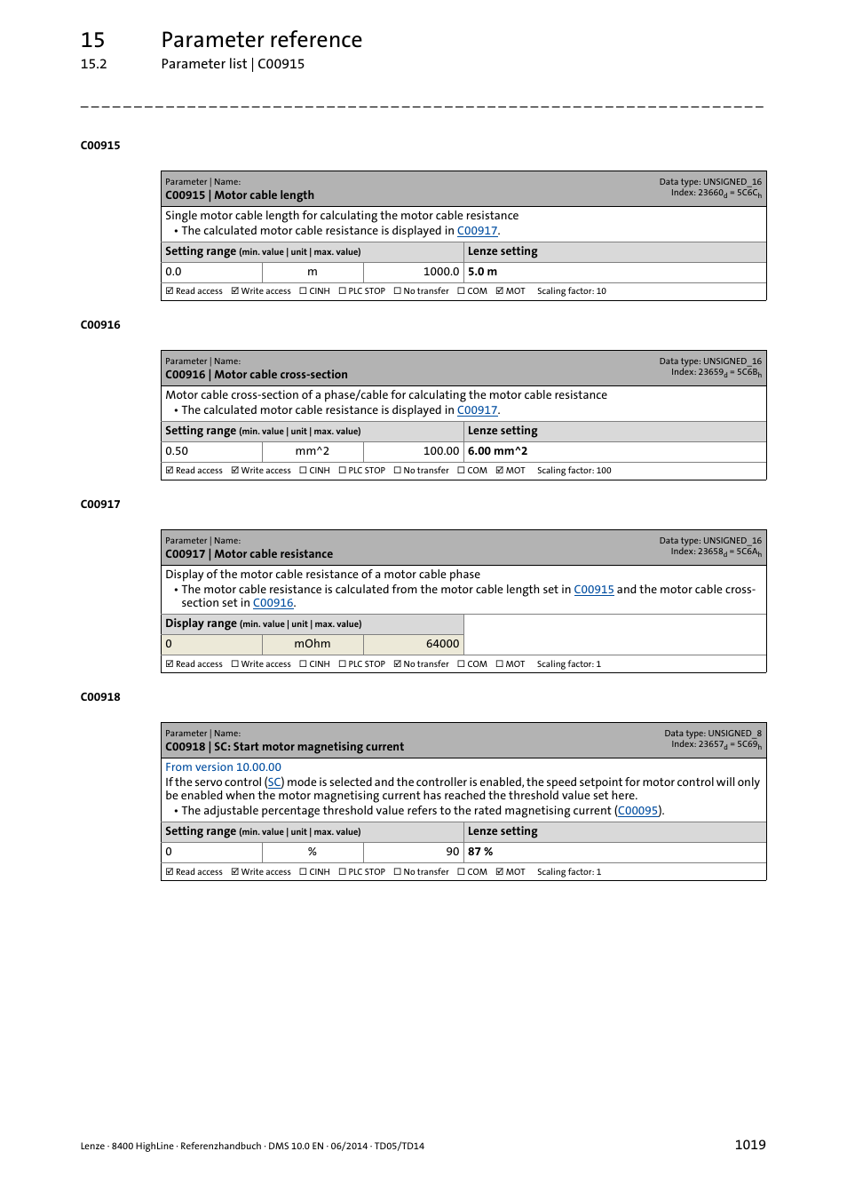 C00915 | motor cable length, C00916 | motor cable cross-section, C00917 | motor cable resistance | C00918 | sc: start motor magnetising current, C00917, C00915, C00916, C00918, 15 parameter reference | Lenze 8400 HighLine User Manual | Page 1019 / 1576
