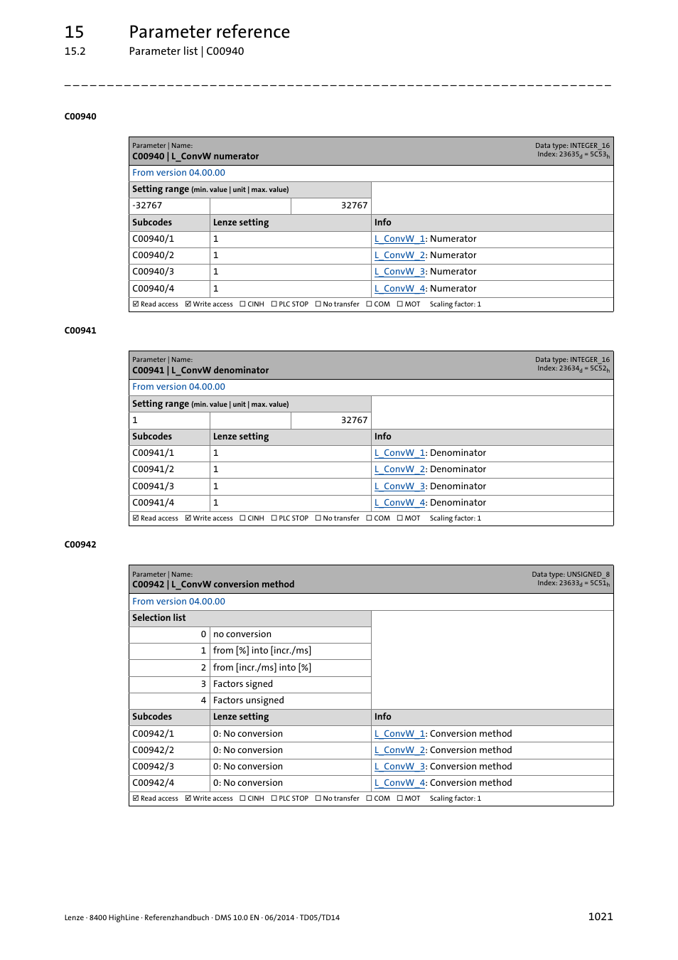 C00940 | l_convw numerator, C00941 | l_convw denominator, C00942 | l_convw conversion method | 15 parameter reference | Lenze 8400 HighLine User Manual | Page 1021 / 1576