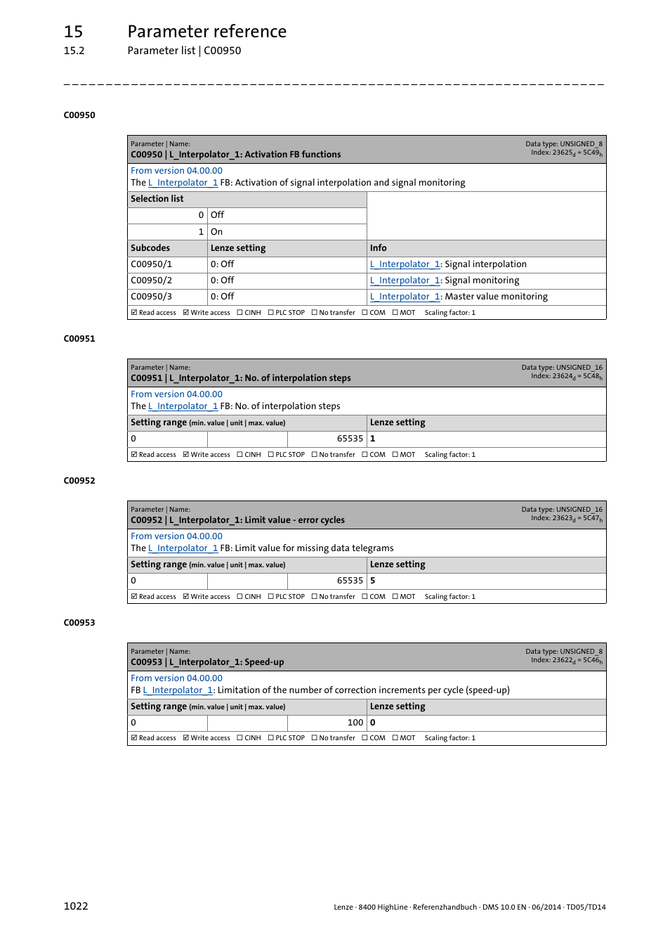 C00950 | l_interpolator_1: activation fb functions, C00953 | l_interpolator_1: speed-up, 15 parameter reference | Lenze 8400 HighLine User Manual | Page 1022 / 1576