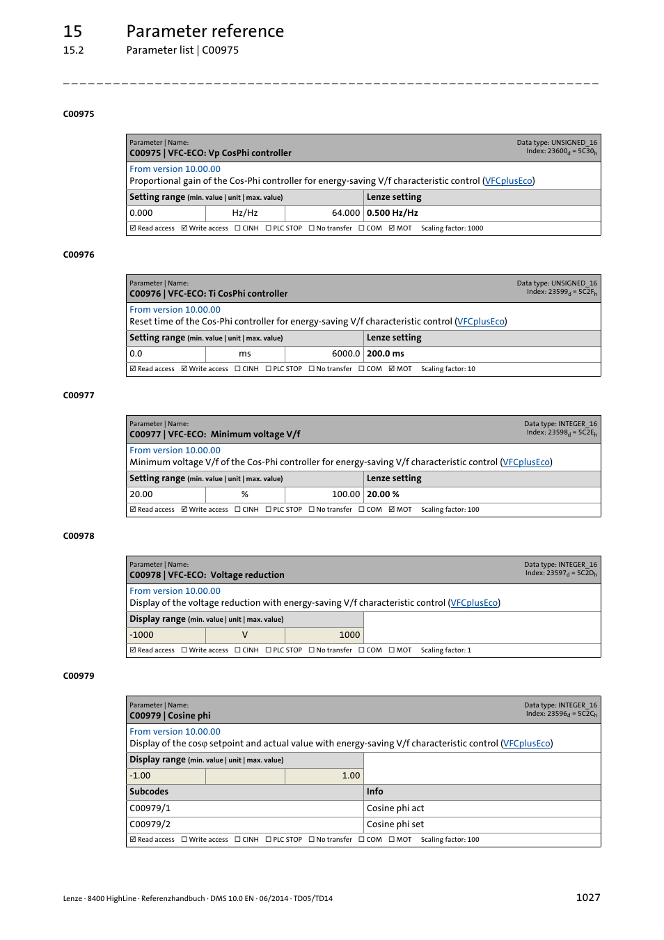 C00975 | vfc-eco: vp cosphi controller, C00976 | vfc-eco: ti cosphi controller, C00977 | vfc-eco: minimum voltage v/f | C00978 | vfc-eco: voltage reduction, C00979 | cosine phi, C00975, C00976, C00977, C00978, C00979/2 | Lenze 8400 HighLine User Manual | Page 1027 / 1576