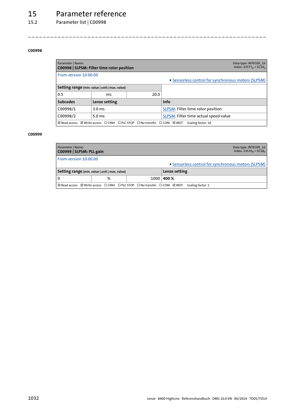 C00998 | slpsm: filter time rotor position, C00999 | slpsm: pll gain, C00998/1 | C00998/2, Value, C00999, 15 parameter reference | Lenze 8400 HighLine User Manual | Page 1032 / 1576