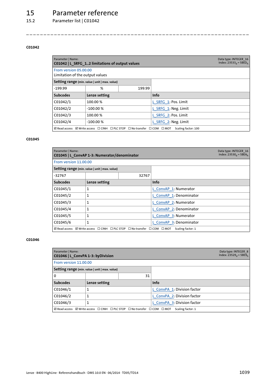 C01042 | l_srfg_1 limitations of output values, C01045 | l_convap 1-3: numerator/denominator, C01046 | l_convpa 1-3: bydivision | 15 parameter reference | Lenze 8400 HighLine User Manual | Page 1039 / 1576