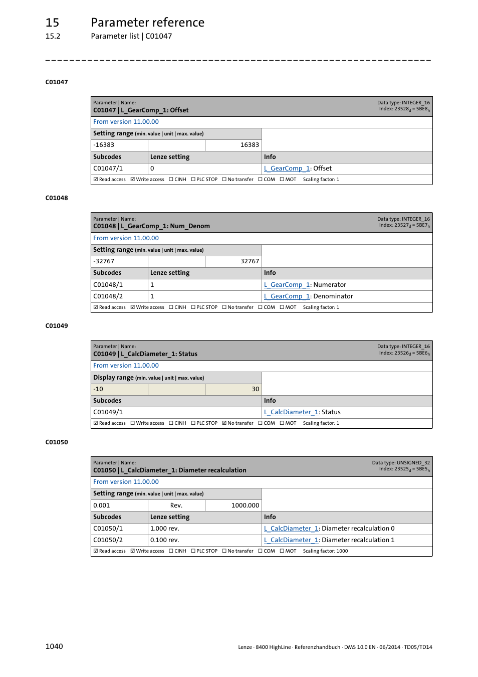 C01047 | l_gearcomp_1: offset, C01048 | l_gearcomp_1: num_denom, C01049 | l_calcdiameter_1: status | C01050 | l_calcdiameter_1: diameter recalculation, 15 parameter reference | Lenze 8400 HighLine User Manual | Page 1040 / 1576