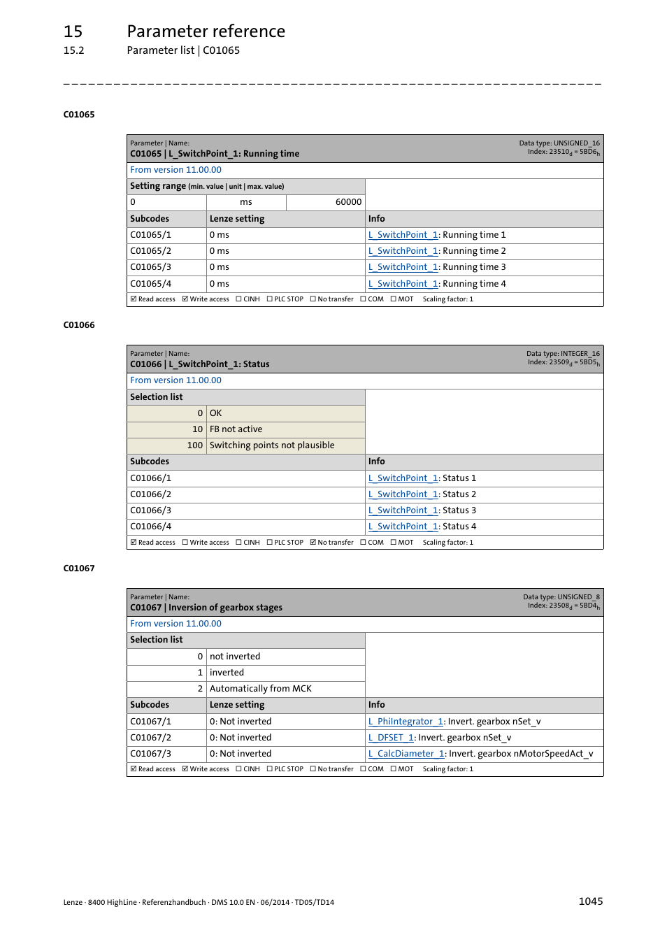 C01065 | l_switchpoint_1: running time, C01066 | l_switchpoint_1: status, C01067 | inversion of gearbox stages | C01067/1, 15 parameter reference | Lenze 8400 HighLine User Manual | Page 1045 / 1576