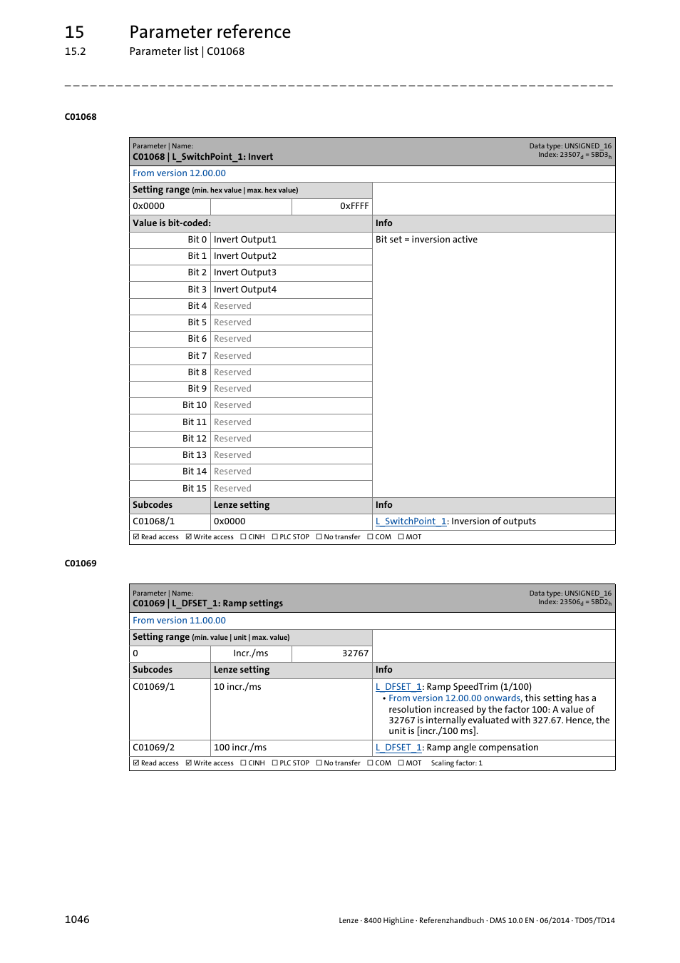 C01068 | l_switchpoint_1: invert, C01069 | l_dfset_1: ramp settings, 15 parameter reference | Lenze 8400 HighLine User Manual | Page 1046 / 1576