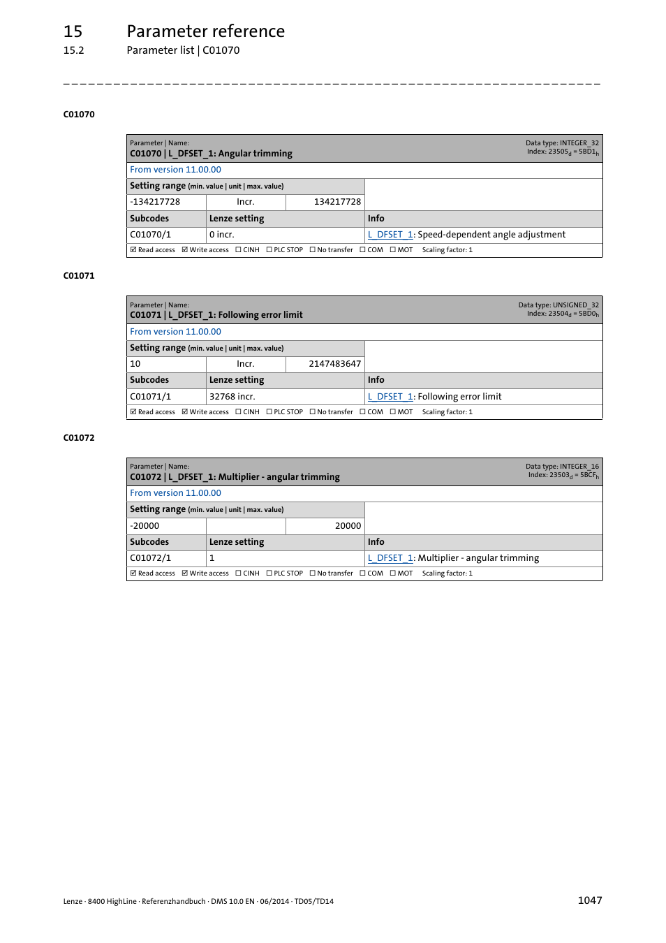 C01070 | l_dfset_1: angular trimming, C01071 | l_dfset_1: following error limit, C01072 | l_dfset_1: multiplier - angular trimming | 15 parameter reference | Lenze 8400 HighLine User Manual | Page 1047 / 1576