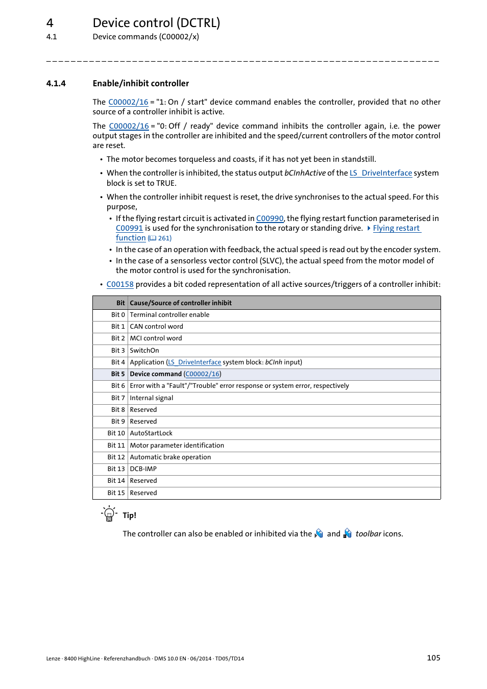 4 enable/inhibit controller, Enable/inhibit controller, 4device control (dctrl) | Lenze 8400 HighLine User Manual | Page 105 / 1576