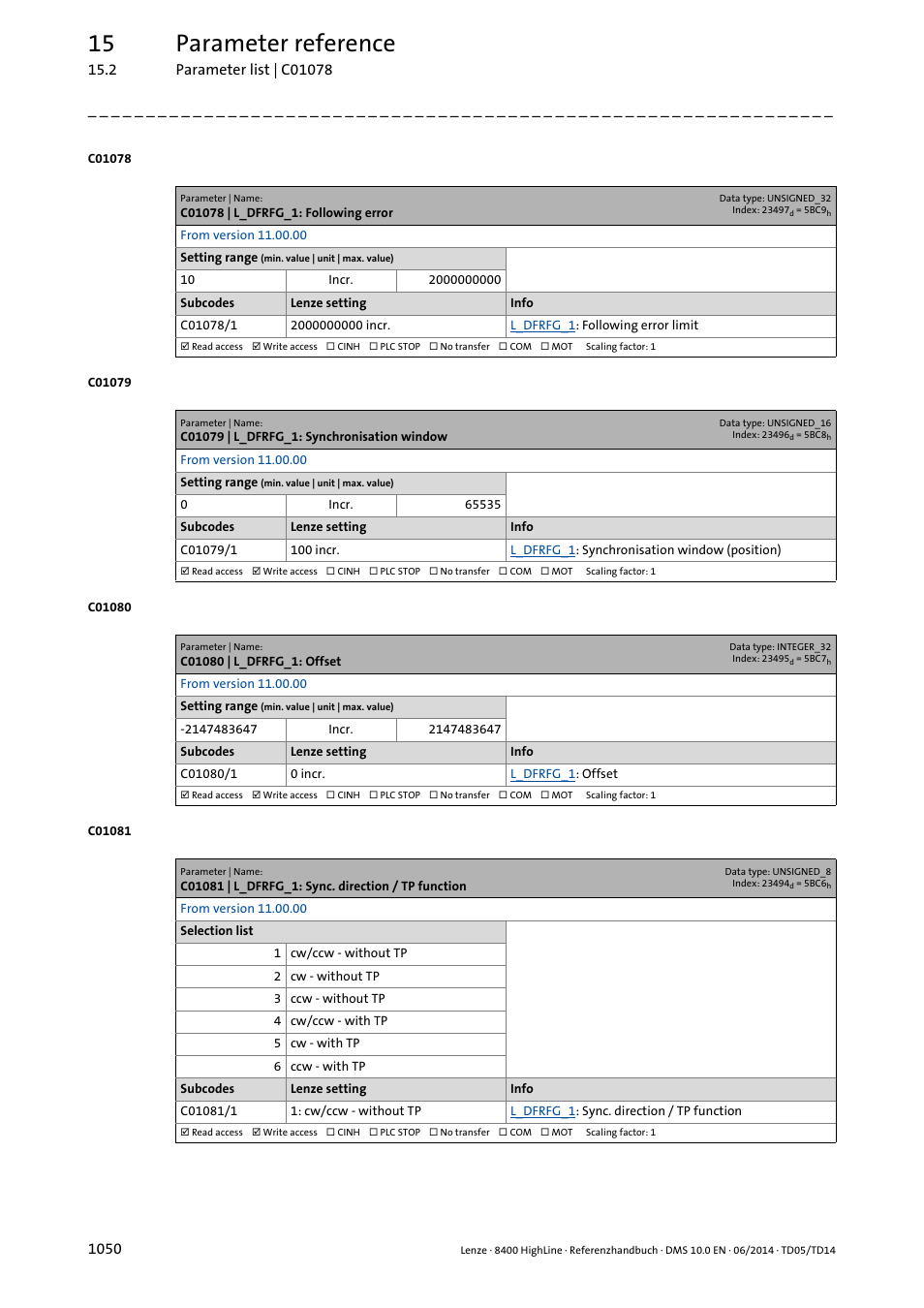 C01078 | l_dfrfg_1: following error, C01079 | l_dfrfg_1: synchronisation window, C01080 | l_dfrfg_1: offset | C01081 | l_dfrfg_1: sync. direction / tp function, 15 parameter reference | Lenze 8400 HighLine User Manual | Page 1050 / 1576