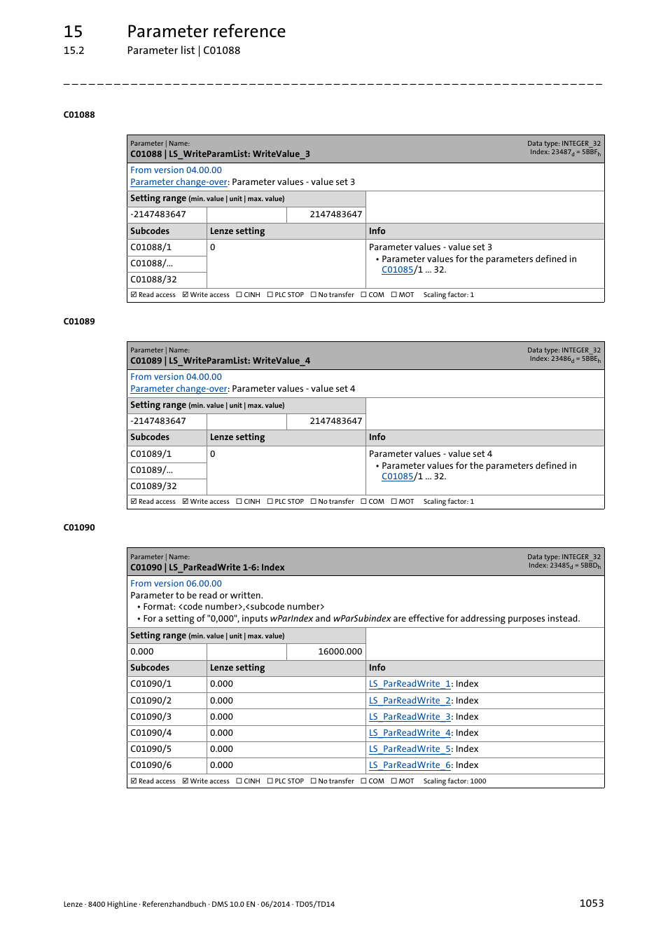 C01088 | ls_writeparamlist: writevalue_3, C01089 | ls_writeparamlist: writevalue_4, C01090 | ls_parreadwrite 1-6: index | C01089/1 ... n, 15 parameter reference | Lenze 8400 HighLine User Manual | Page 1053 / 1576