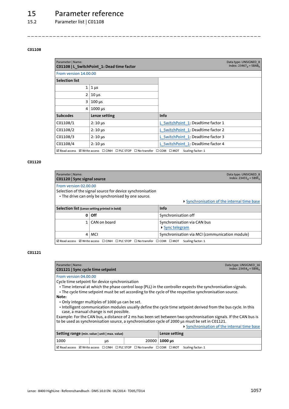 C01108 | l_switchpoint_1: dead time factor, C01120 | sync signal source, C01121 | sync cycle time setpoint | C01121, C01120, Ed in, Selected in, 15 parameter reference | Lenze 8400 HighLine User Manual | Page 1057 / 1576