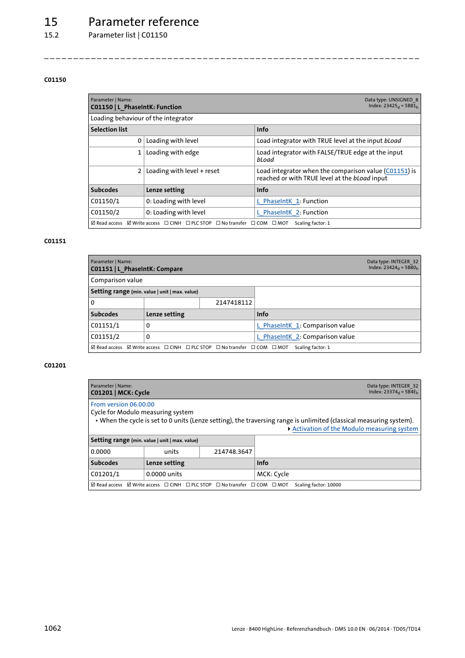C01150 | l_phaseintk: function, C01151 | l_phaseintk: compare, C01201 | mck: cycle | C01201/1, Hen the cycle, C1201/1, Is set to, 15 parameter reference | Lenze 8400 HighLine User Manual | Page 1062 / 1576