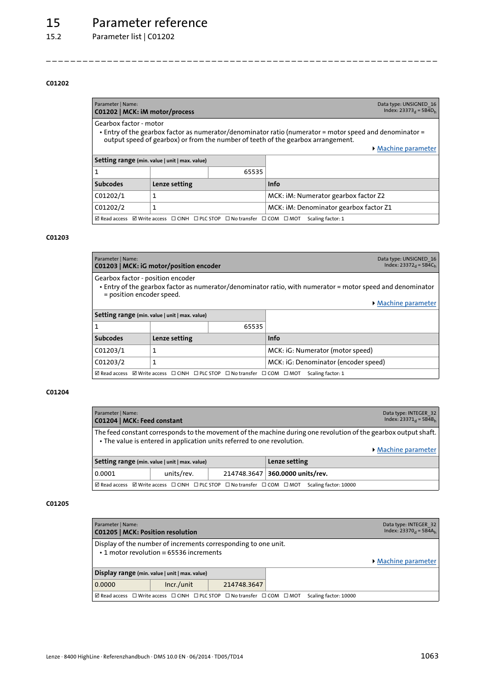 C01202 | mck: im motor/process, C01203 | mck: ig motor/position encoder, C01204 | mck: feed constant | C01205 | mck: position resolution, C01202/1, C01202/2, C01203/1, C01203/2, C01204, C1202/1 | Lenze 8400 HighLine User Manual | Page 1063 / 1576