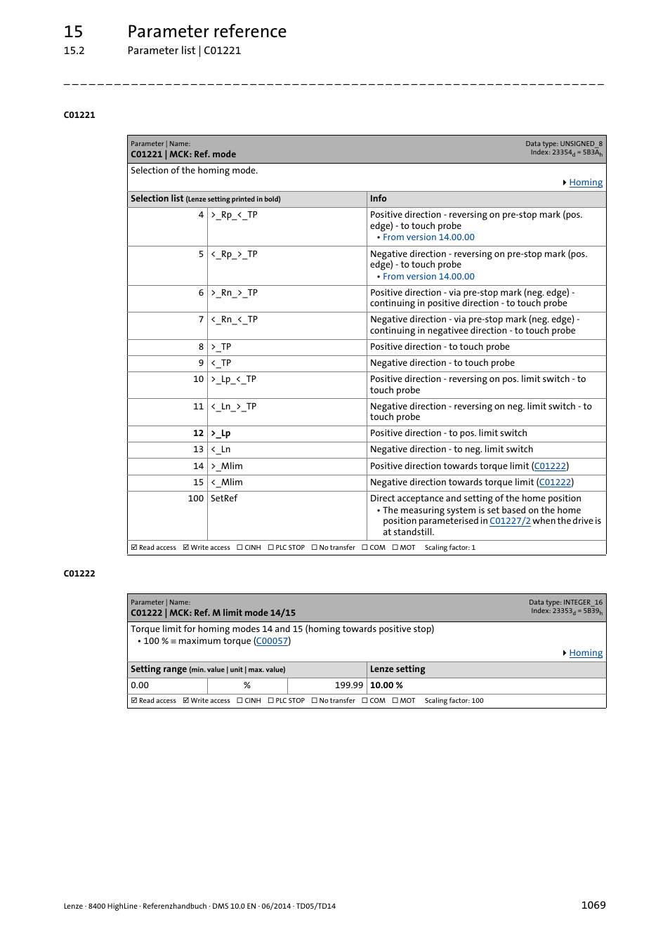 C01221 | mck: ref. mode, C01222 | mck: ref. m limit mode 14/15, C01221 | C01222, 15 parameter reference | Lenze 8400 HighLine User Manual | Page 1069 / 1576