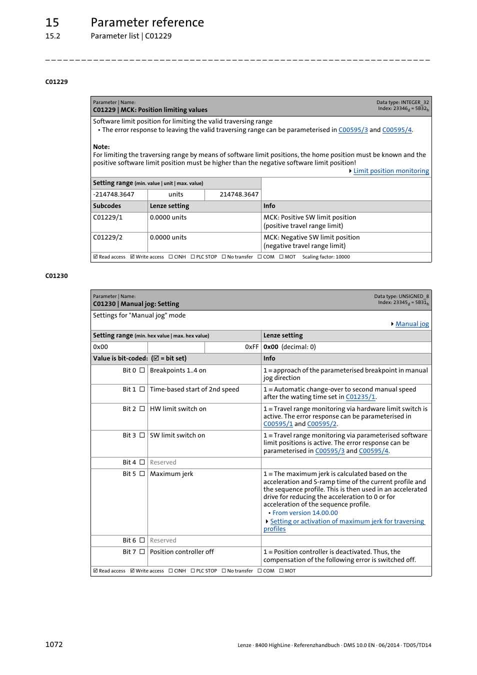 C01229 | mck: position limiting values, C01230 | manual jog: setting, C01229/1 | C01229/2, C01230, 15 parameter reference | Lenze 8400 HighLine User Manual | Page 1072 / 1576