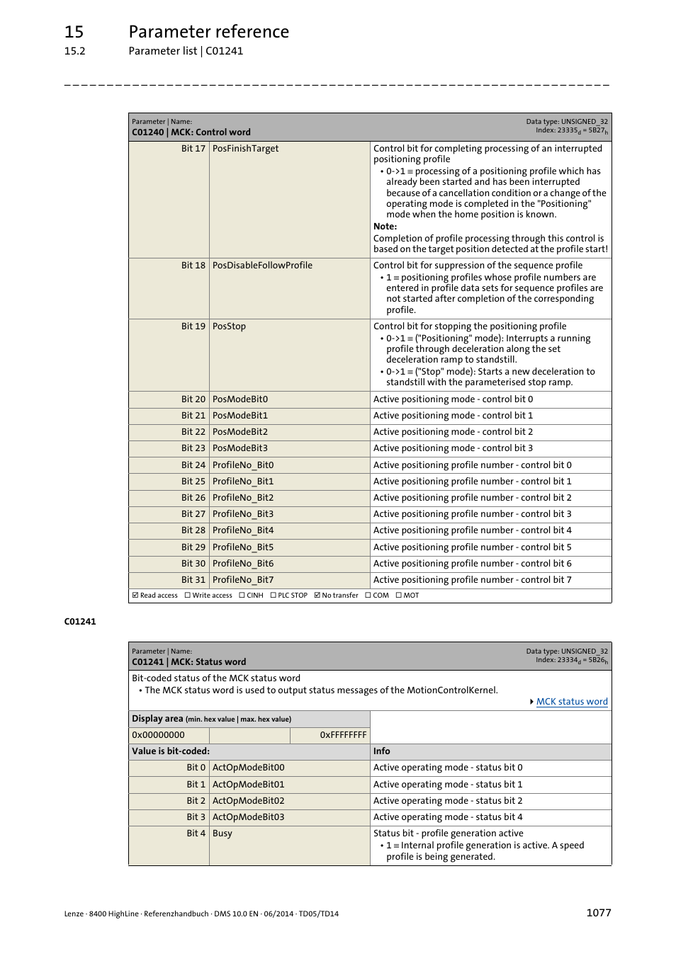 C01241 | mck: status word, C01241, 15 parameter reference | Lenze 8400 HighLine User Manual | Page 1077 / 1576