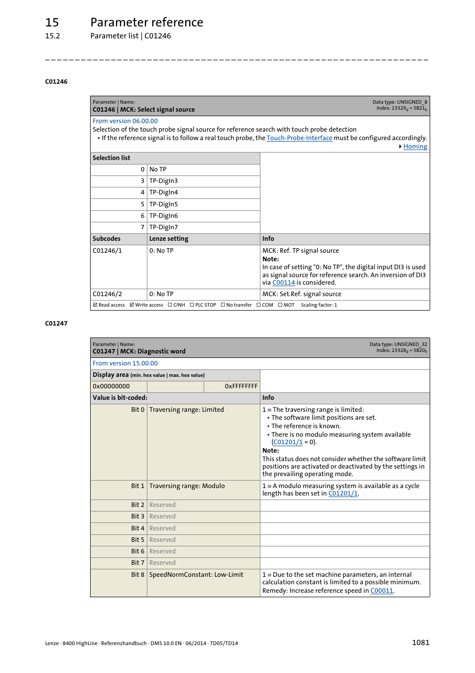 C01246 | mck: select signal source, C01247 | mck: diagnostic word, C01246/1 | C01246/2, 15 parameter reference | Lenze 8400 HighLine User Manual | Page 1081 / 1576