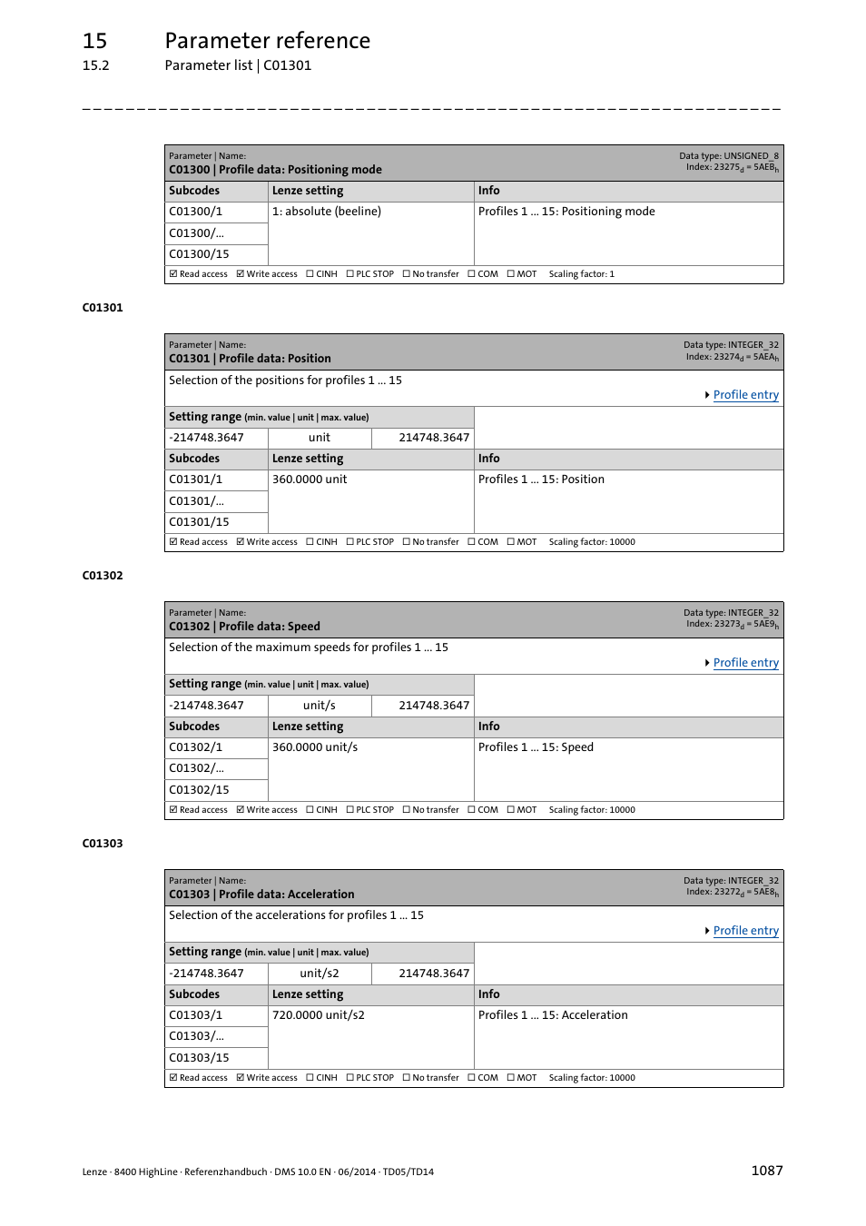 C01301 | profile data: position, C01302 | profile data: speed, C01303 | profile data: acceleration | C01301/x, C01302/x, C01303/x, C01301/1, C01302/1, C01303/1, 15 of the code | Lenze 8400 HighLine User Manual | Page 1087 / 1576