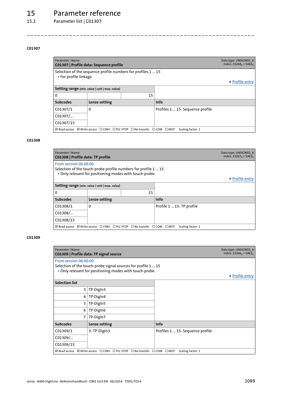 C01307 | profile data: sequence profile, C01308 | profile data: tp profile, C01309 | profile data: tp signal source | C01307/x, C01308/x, C01307/1, C01308/1, C01309/1, Of a pr, C01305/1 | Lenze 8400 HighLine User Manual | Page 1089 / 1576