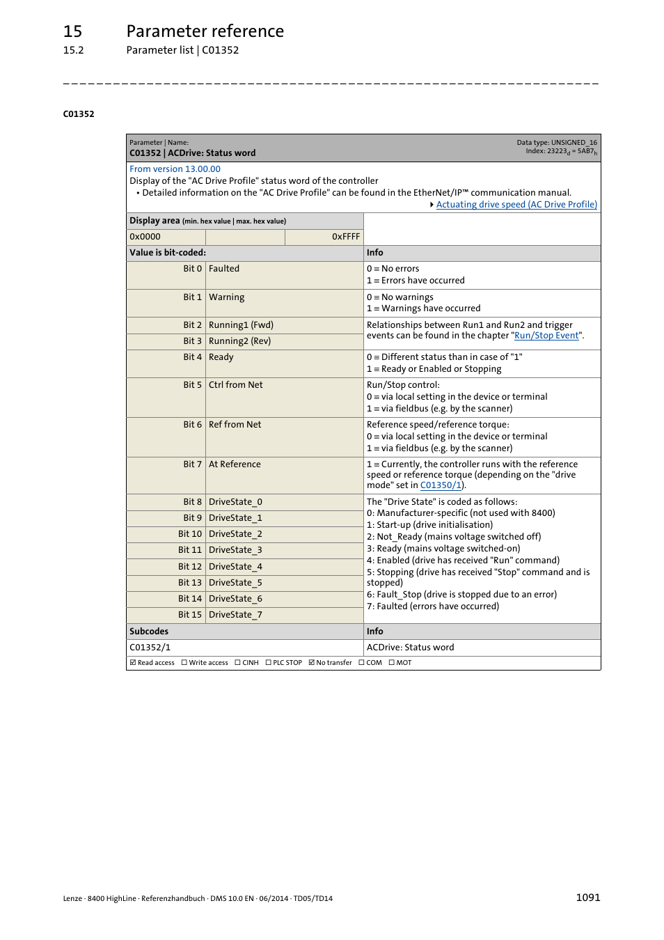 C01352 | acdrive: status word, C01352/1, 15 parameter reference | Lenze 8400 HighLine User Manual | Page 1091 / 1576