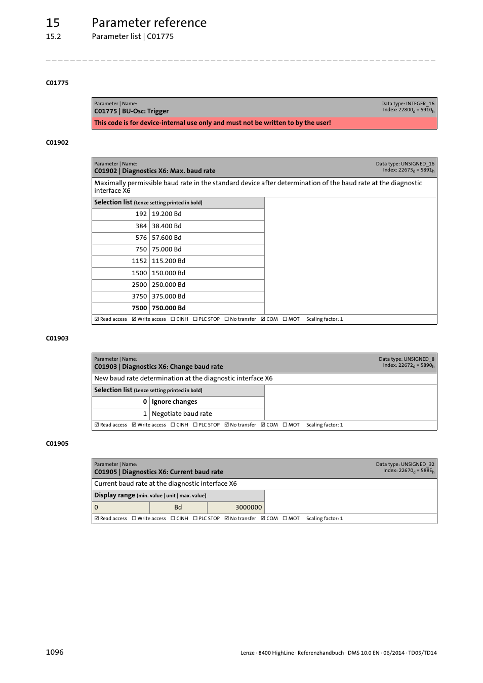 C01902 | diagnostics x6: max. baud rate, C01903 | diagnostics x6: change baud rate, C01905 | diagnostics x6: current baud rate | 15 parameter reference | Lenze 8400 HighLine User Manual | Page 1096 / 1576