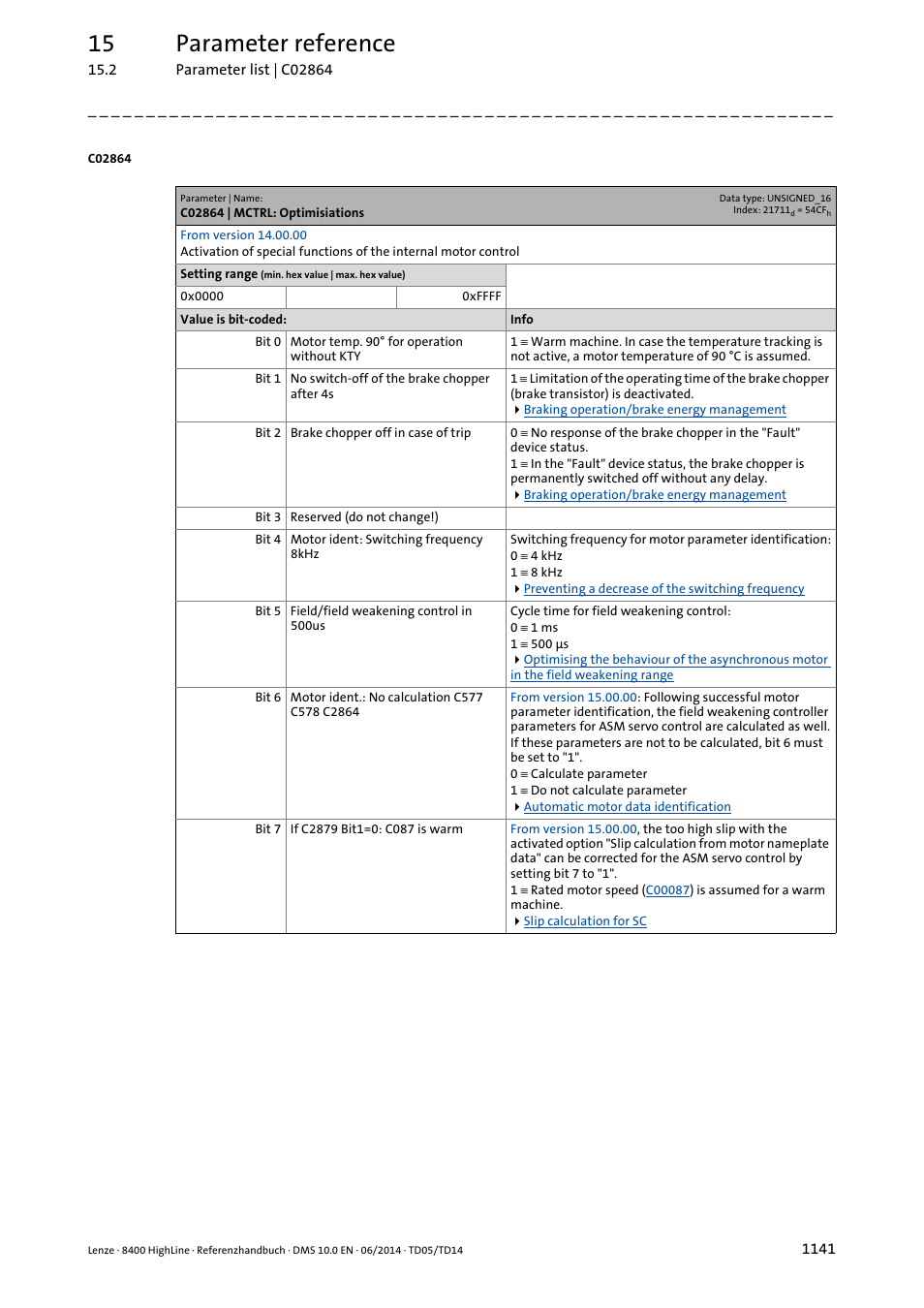 C02864 | mctrl: optimisiations, T to "1" in, C02864/1 | 15 parameter reference | Lenze 8400 HighLine User Manual | Page 1141 / 1576