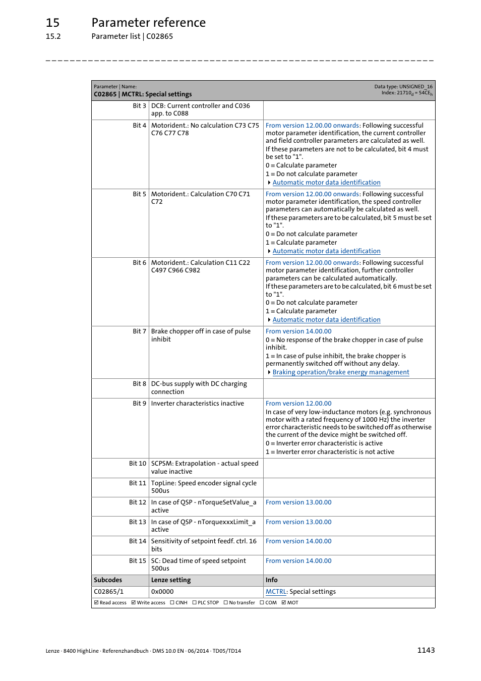 15 parameter reference | Lenze 8400 HighLine User Manual | Page 1143 / 1576