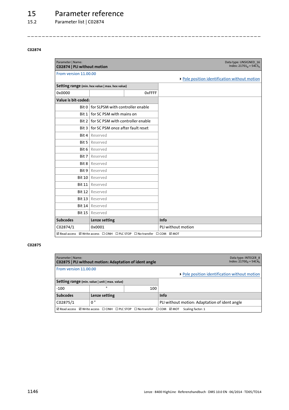 C02874 | pli without motion, C02874, C02875 | C02874/1, C02875/1, 15 parameter reference | Lenze 8400 HighLine User Manual | Page 1146 / 1576