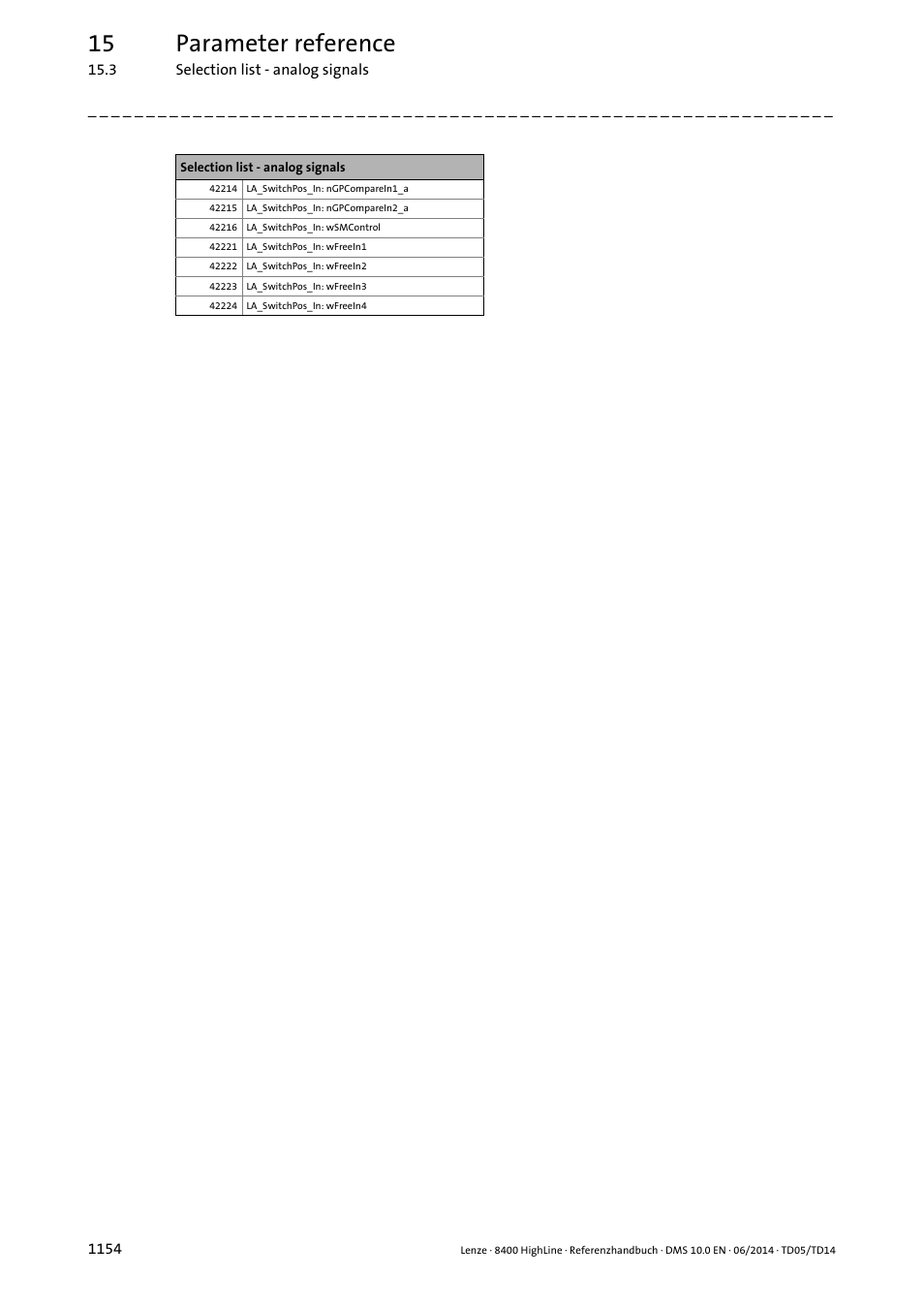 15 parameter reference | Lenze 8400 HighLine User Manual | Page 1154 / 1576