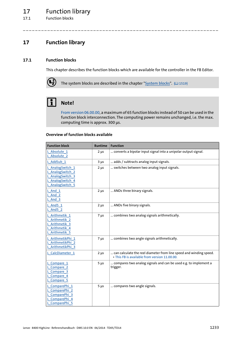 17 function library, 1 function blocks, Function library | 1 function blocks 3, Function blocks, Function, Library | Lenze 8400 HighLine User Manual | Page 1233 / 1576