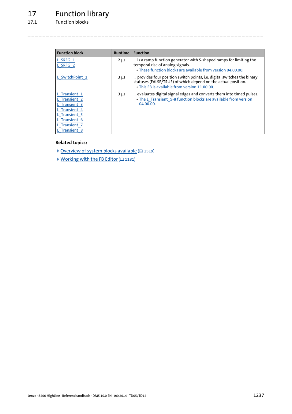 17 function library | Lenze 8400 HighLine User Manual | Page 1237 / 1576