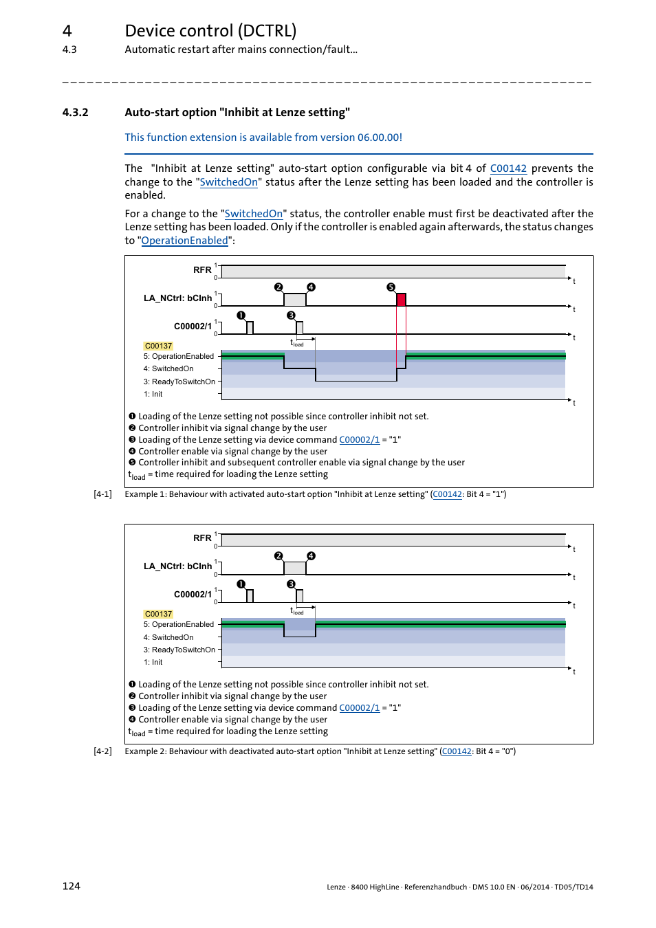 2 auto-start option "inhibit at lenze setting, Auto-start option "inhibit at lenze setting, 4device control (dctrl) | Nr o p, No p | Lenze 8400 HighLine User Manual | Page 124 / 1576